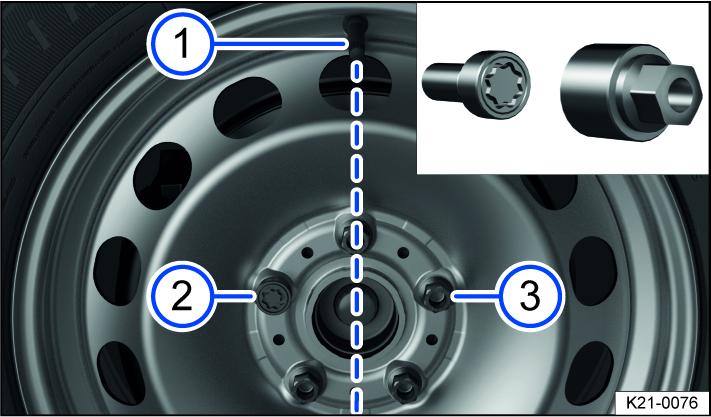 Fig. 156 Changing a tire: tire valve and locations of the anti-theft wheel bolt or .