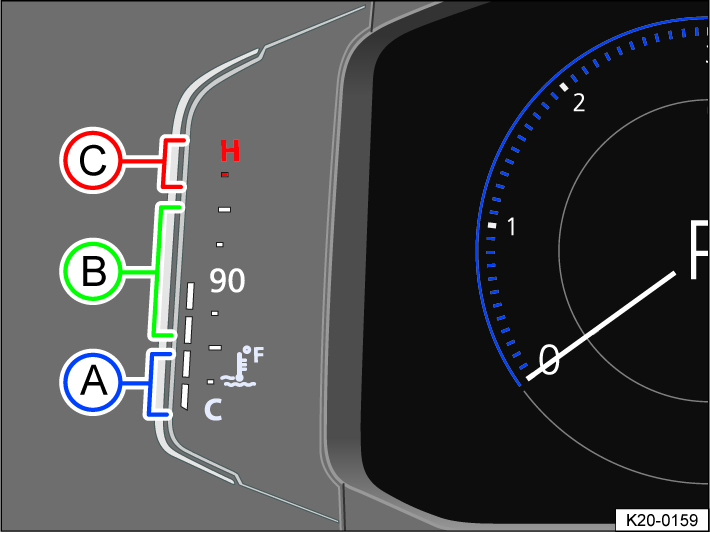 Fig. 17 Coolant temperature gauge in the Volkswagen Digital Cockpit Pro version (general example).