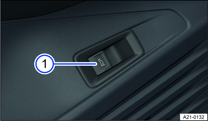 Fig. 60 In the driver's door: unlock button for the trunk lid.