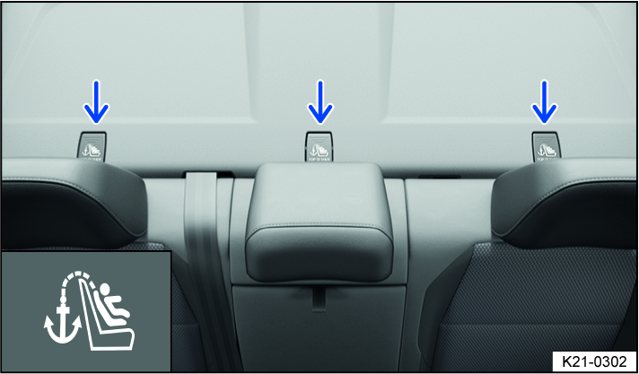 Fig. 38 In the storage compartment behind the rear bench seat: Top tether anchorages for the top tether safety belt.