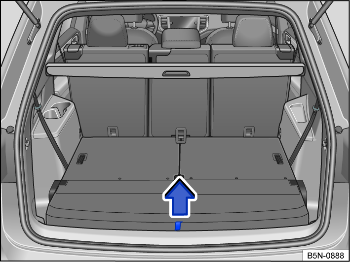 Fig. 165 In the luggage compartment: Lifting up the luggage compartment floor.