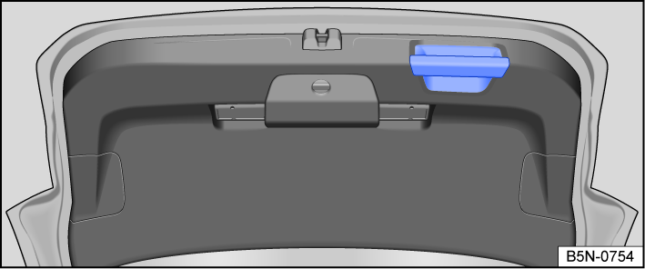 Fig. 59 In the open trunk lid: handle for closing the trunk lid.