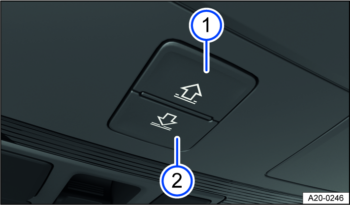 Fig. 100 In the headliner: buttons for controlling the sunshade.
