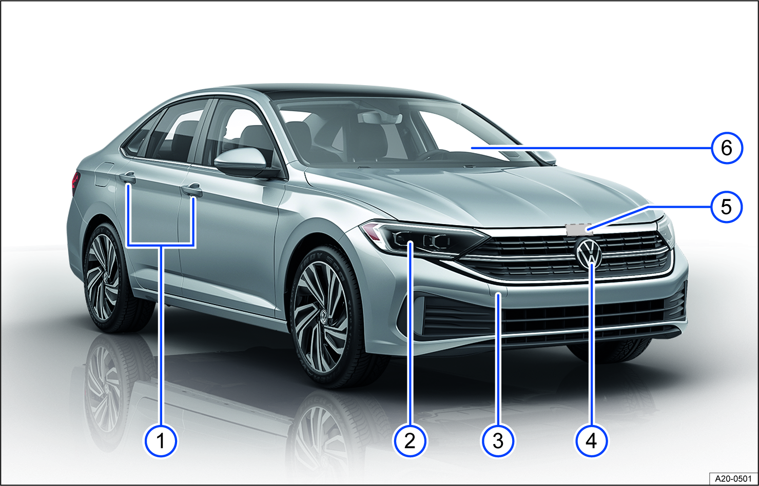 Fig. 2 Overview of vehicle from the front.