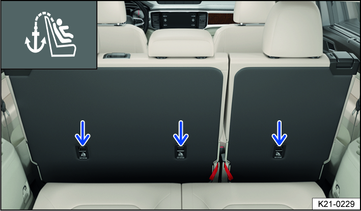 Fig. 36 On the back of the second-row seats: Top tether anchorages for the top tether safety belt.