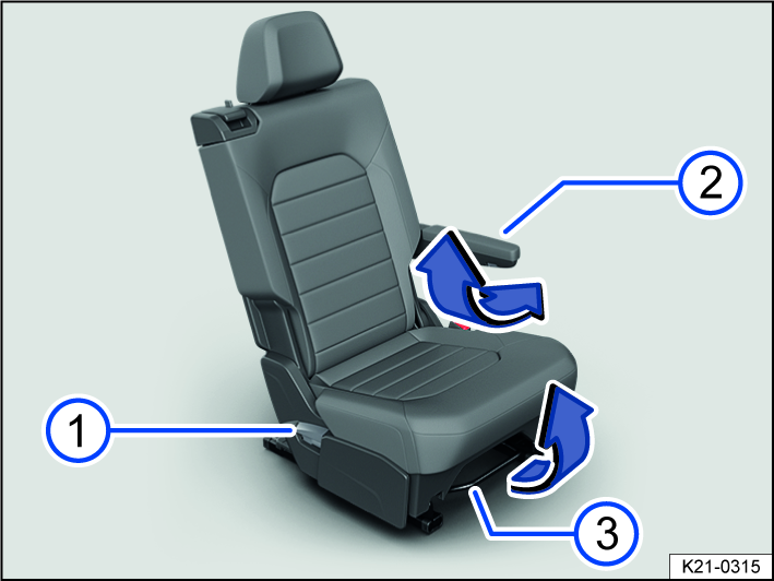 Fig. 75 Adjusting the rear seat.