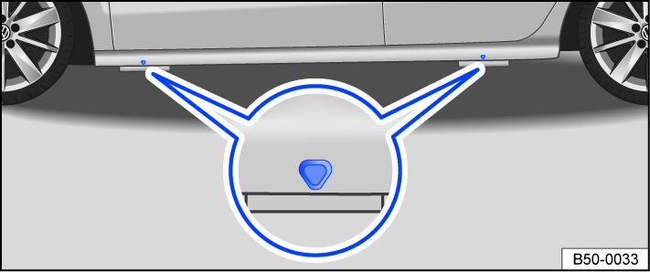Fig. 204 Lift points for the vehicle jack (general example).