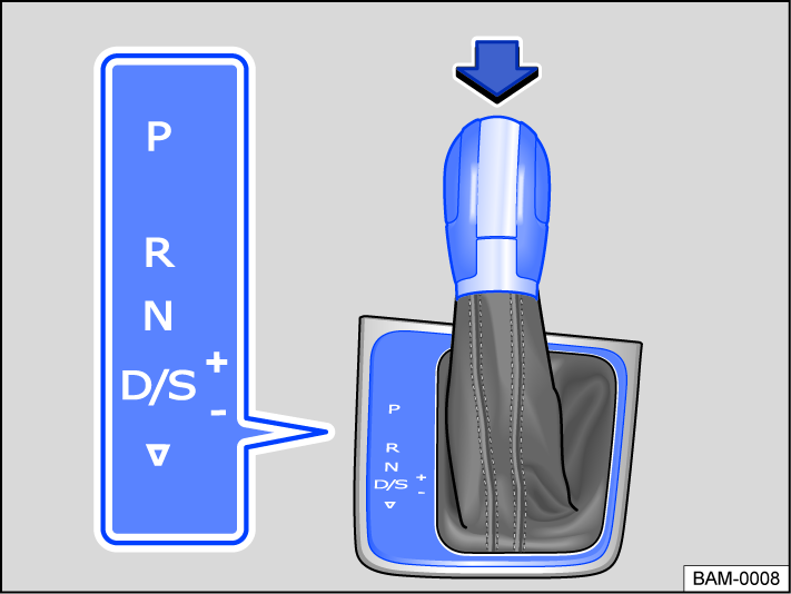 Fig. 112 Selector lever with lock button (arrow) on an automatic transmission.