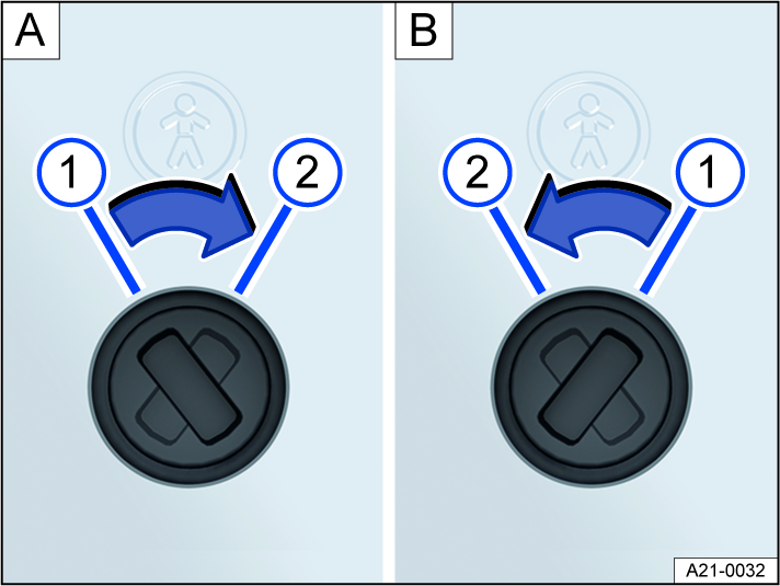 Fig. 57 Child safety lock: left rear door, right rear door.