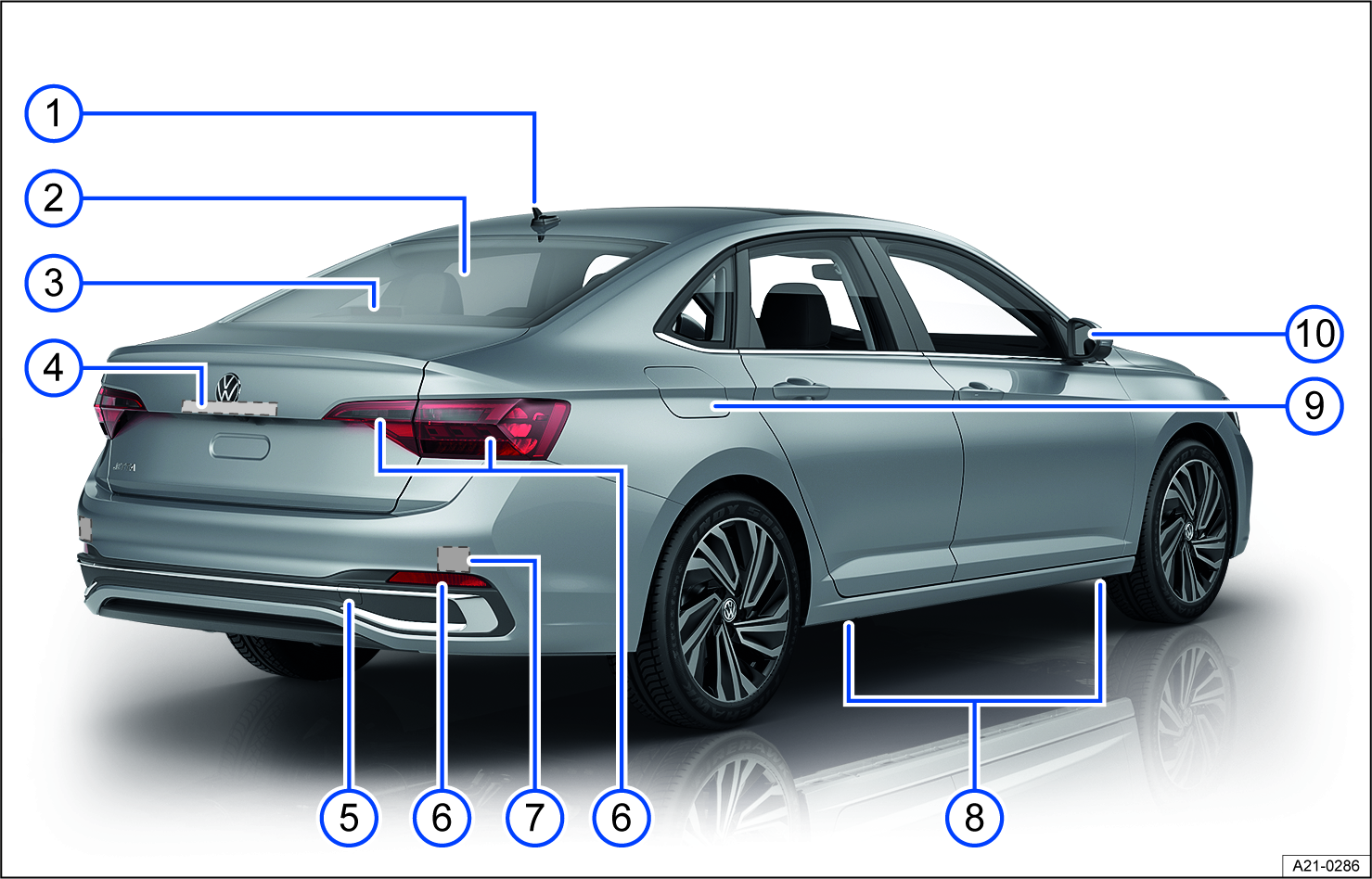 Fig. 3 Rear vehicle overview.