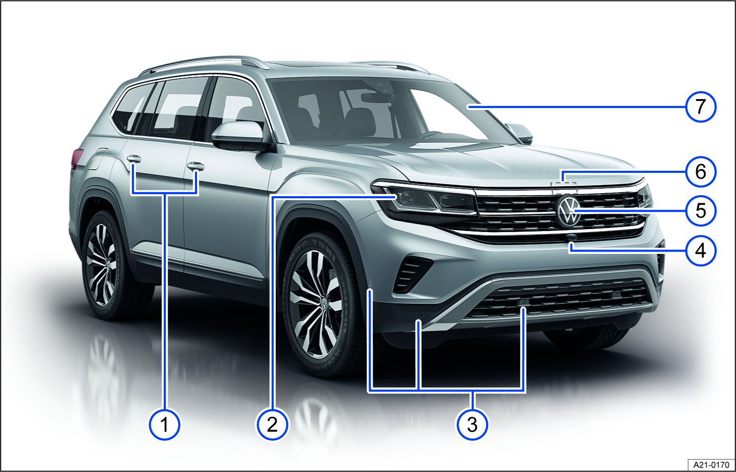 Fig. 2 Vehicle front overview.