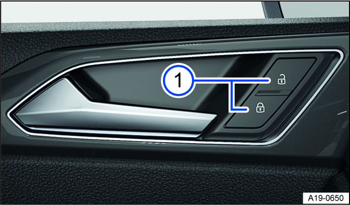 Fig. 54 In the driver's door: central locking button.