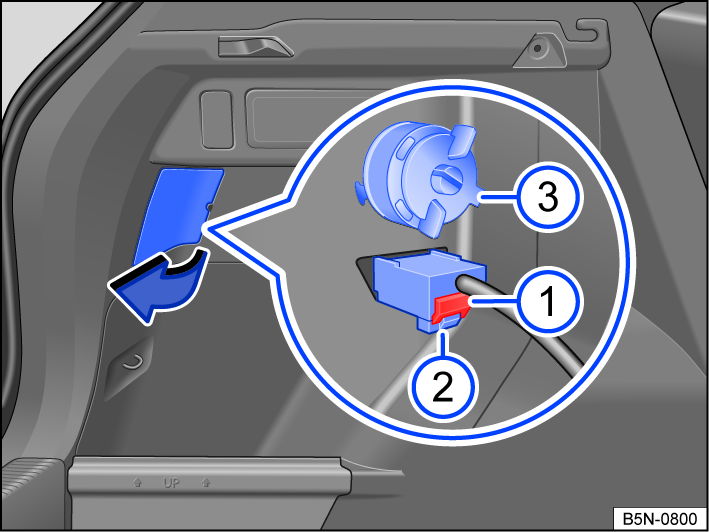 Fig. 181 Side of the luggage compartment: removing the taillight.