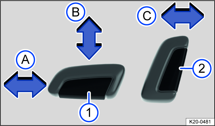 Fig. 67 Switch on the driver seat: Adjusting the front seat forward/back, the height and angle of the seat surface, and the front seat backrest.