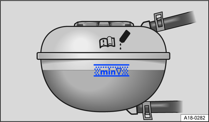 Fig. 165 In the engine compartment: markings on the engine coolant expansion tank.