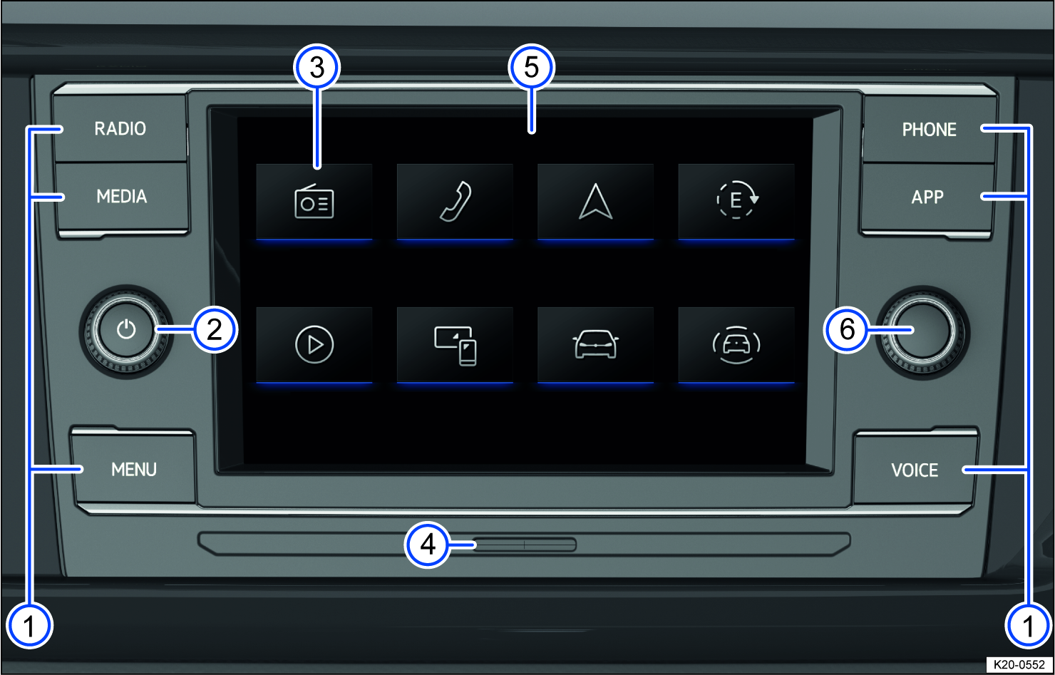 Fig. 130 Overview: display and control unit, 6.5" version.