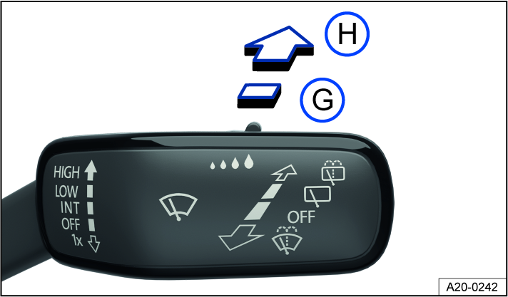 Fig. 94 On the right side of the steering column: operating the rear window wiper.