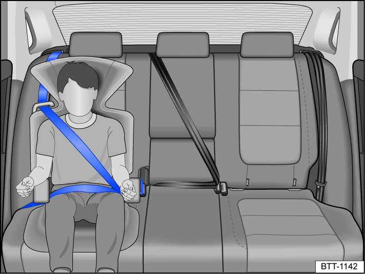 Fig. 38 Correctly secured child on a booster seat.