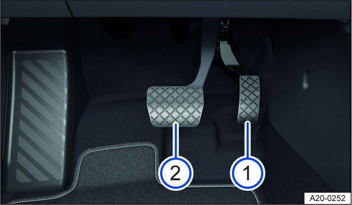 Fig. 84 In the footwell: pedals.