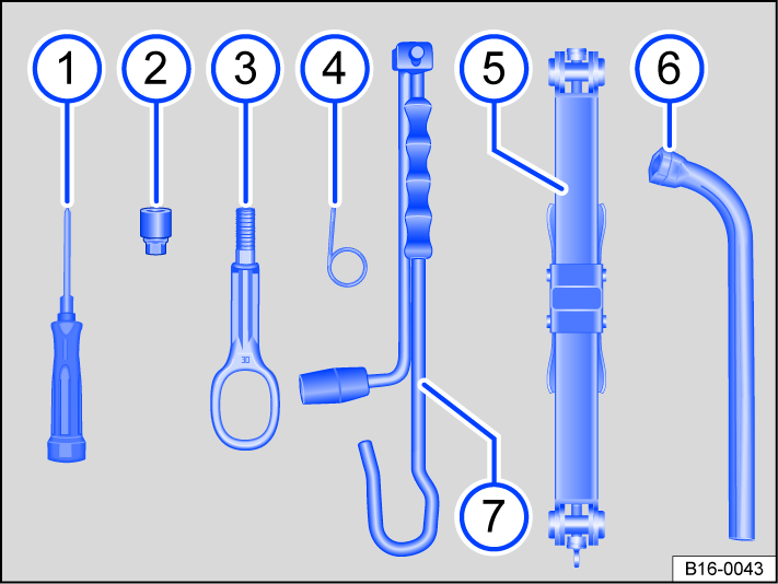 Fig. 136 Vehicle tool kit components (general example).