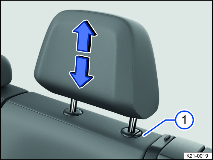 Fig. 72 General example: adjusting the rear center head restraint.