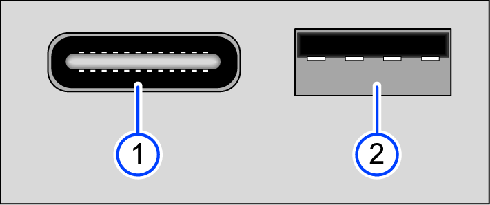 Fig. 152 Possible USB ports in the vehicle (general example).