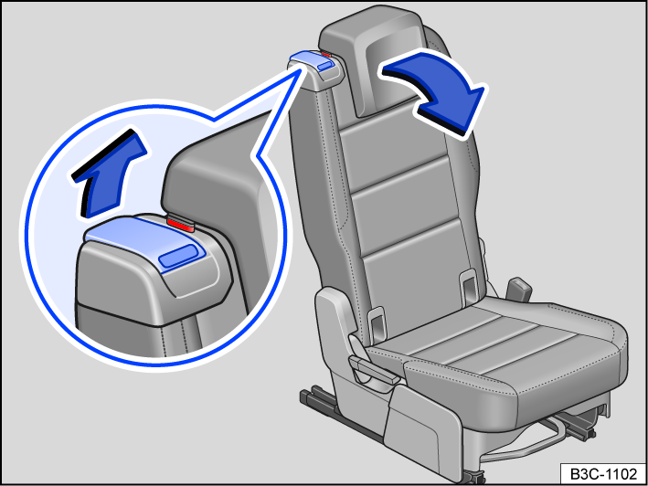 Fig. 87 Second row seats: entry assistance controls.