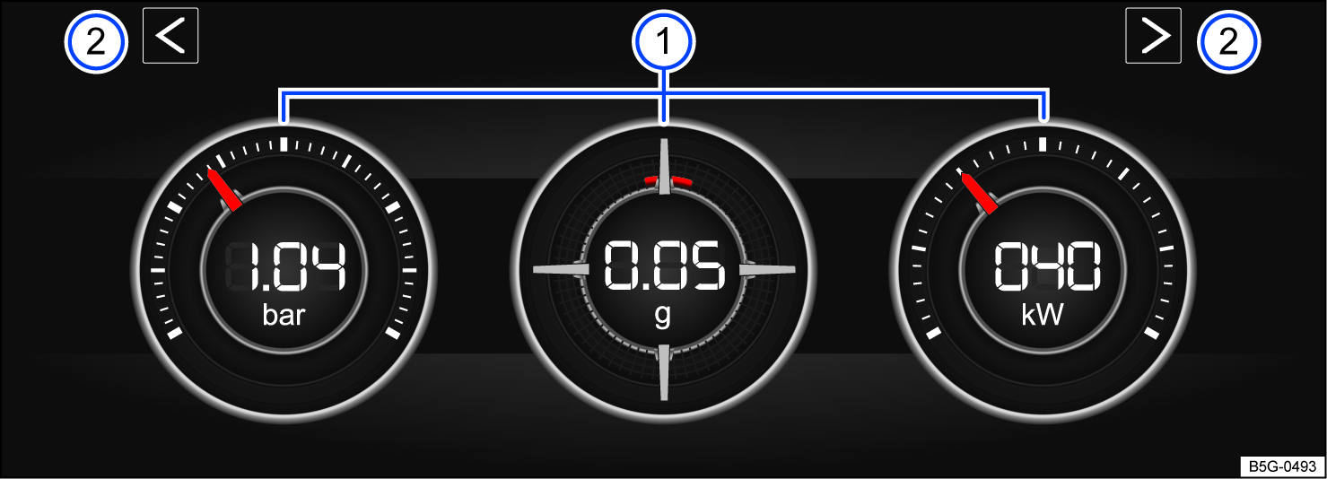 Fig. 21 On the Infotainment system screen: performance monitor.