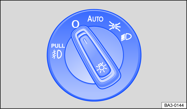 Next to the steering wheel: light switch (one version).
