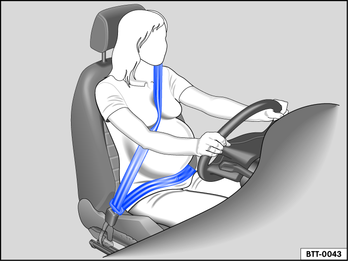 Fig. 25 Correct safety belt positioning for pregnant women.