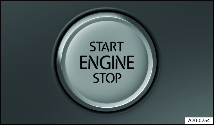 Fig. 108 In the lower area of the center console: starter button for starting the engine.