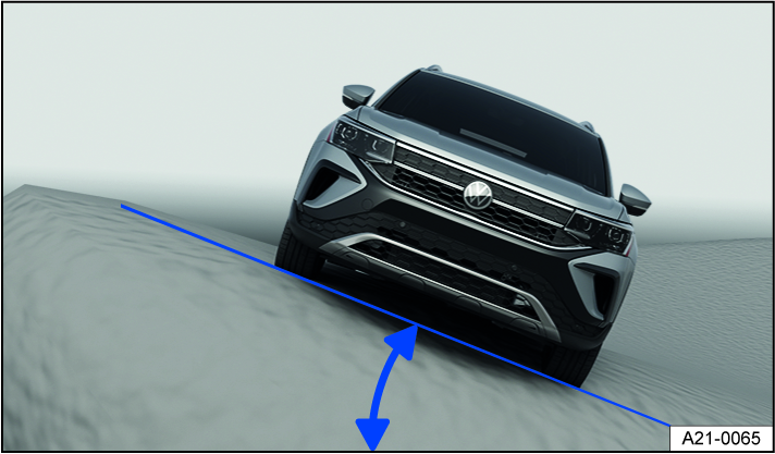 Fig. 119 General example: tilt angle