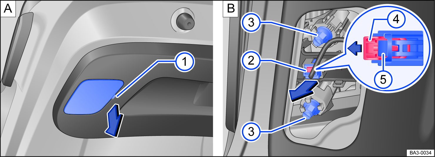 Fig. 138 In the trunk lid: A: removing the cover of the taillight, B: removing the taillight.