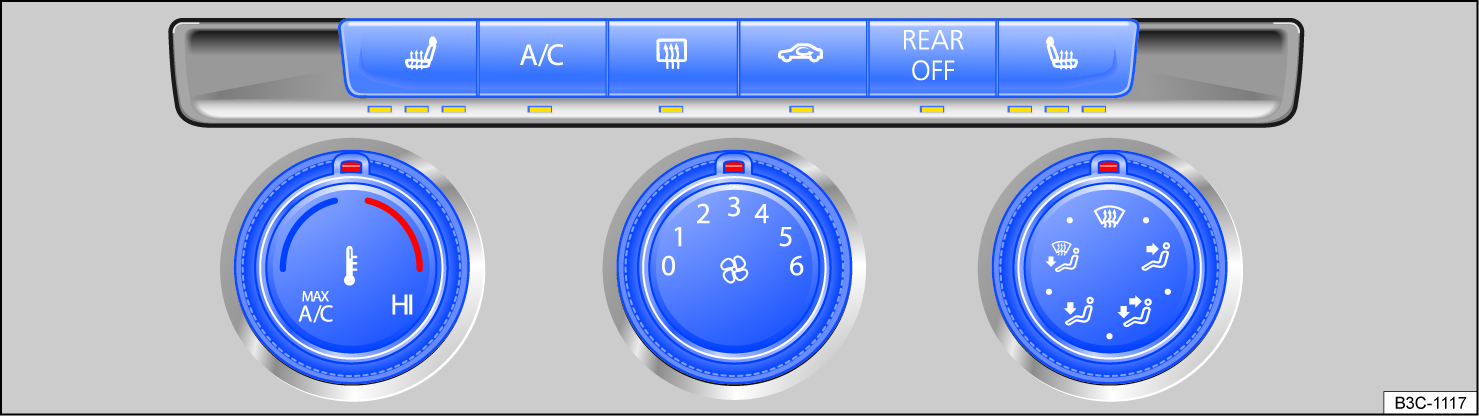 Fig. 103 In the upper section of the center console: Climate control bar for the manual climate control system.