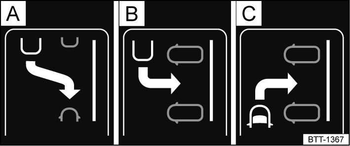 Fig. 143 In the instrument cluster display: park modes for driving into parking spaces.