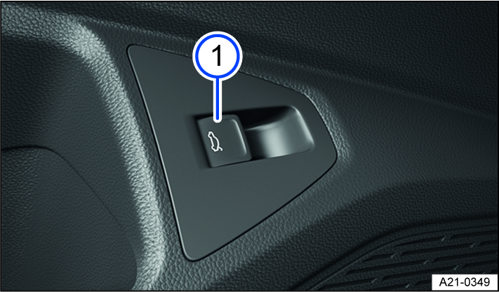 Fig. 58 In the driver's door: unlock button for the trunk lid.