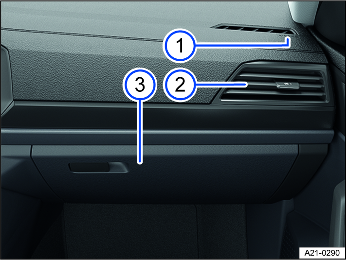 Fig. 8 Passenger's side: instrument panel overview