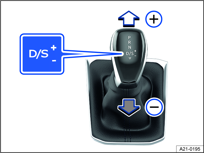 Fig. 118 Selector lever in Tiptronic position.