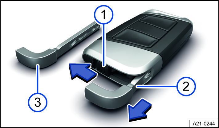 Fig. 48 Vehicle key: Unlocking the emergency key (general example).