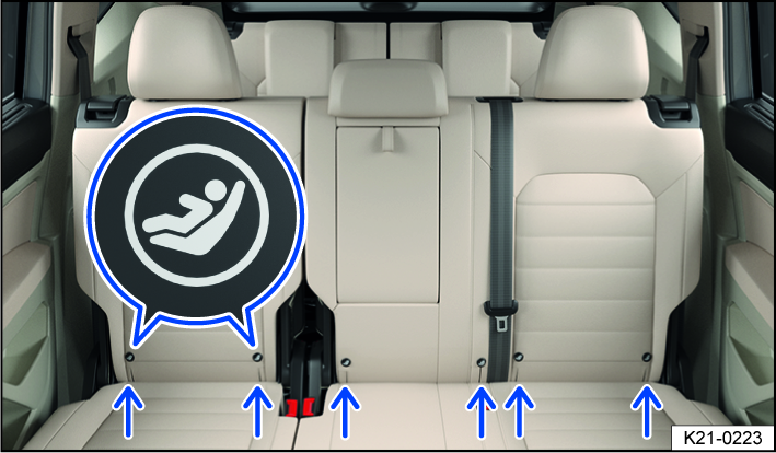 Fig. 34 On the second-row seats: Designation and symbol showing the ISOFIX/lower LATCH anchorage points for child restraints.