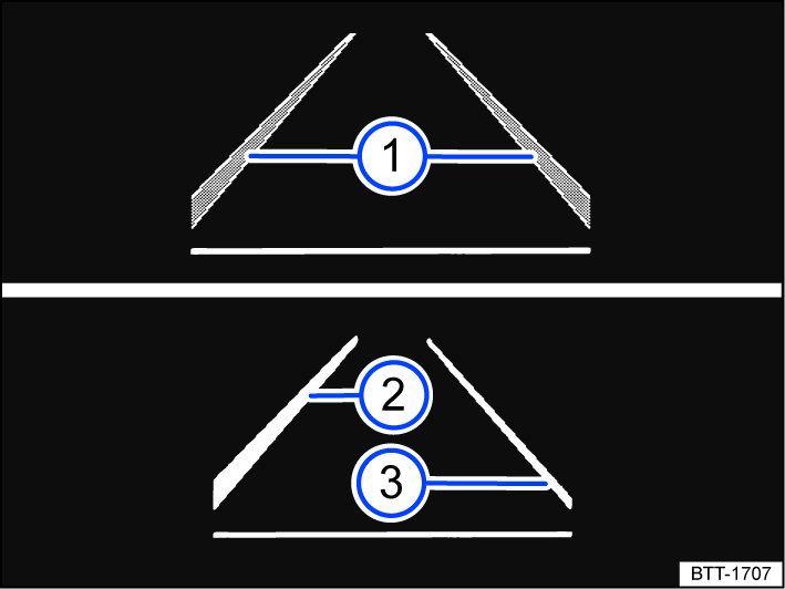 Fig. 131 In the instrument cluster display: Lane Assist indicators.