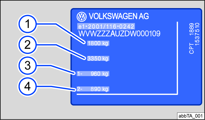 Fig. 166 Identification label (general example): version 2.