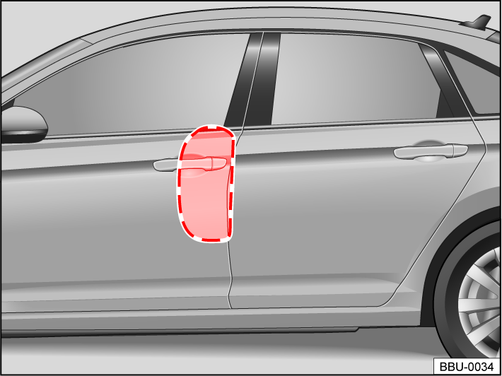 Fig. 32 In the vehicle interior on the left-hand side: Side airbag deployment zone.