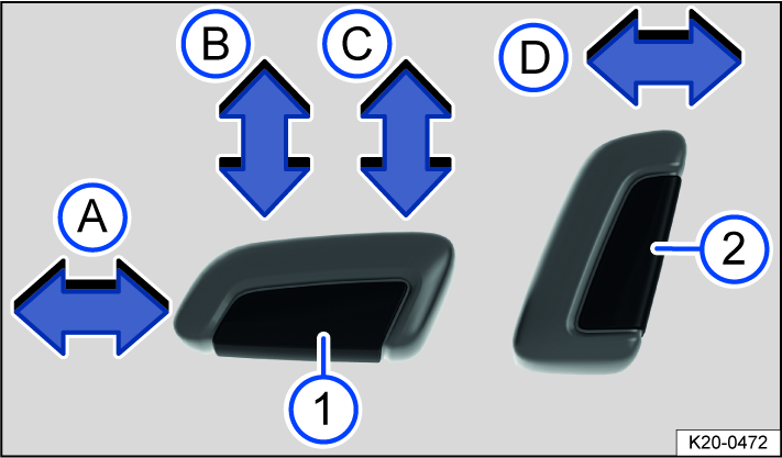Fig. 71 Switch on the driver seat: Adjusting the front seat forward/back, the height and angle of the seat surface, and the front seat backrest.