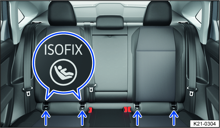 Fig. 36 On the outer seats in the rear bench seat: Designation of the ISOFIX/lower LATCH anchorage points for child restraints.