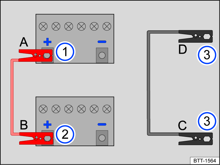 Fig. 133 Diagram for connecting the jumper cables.