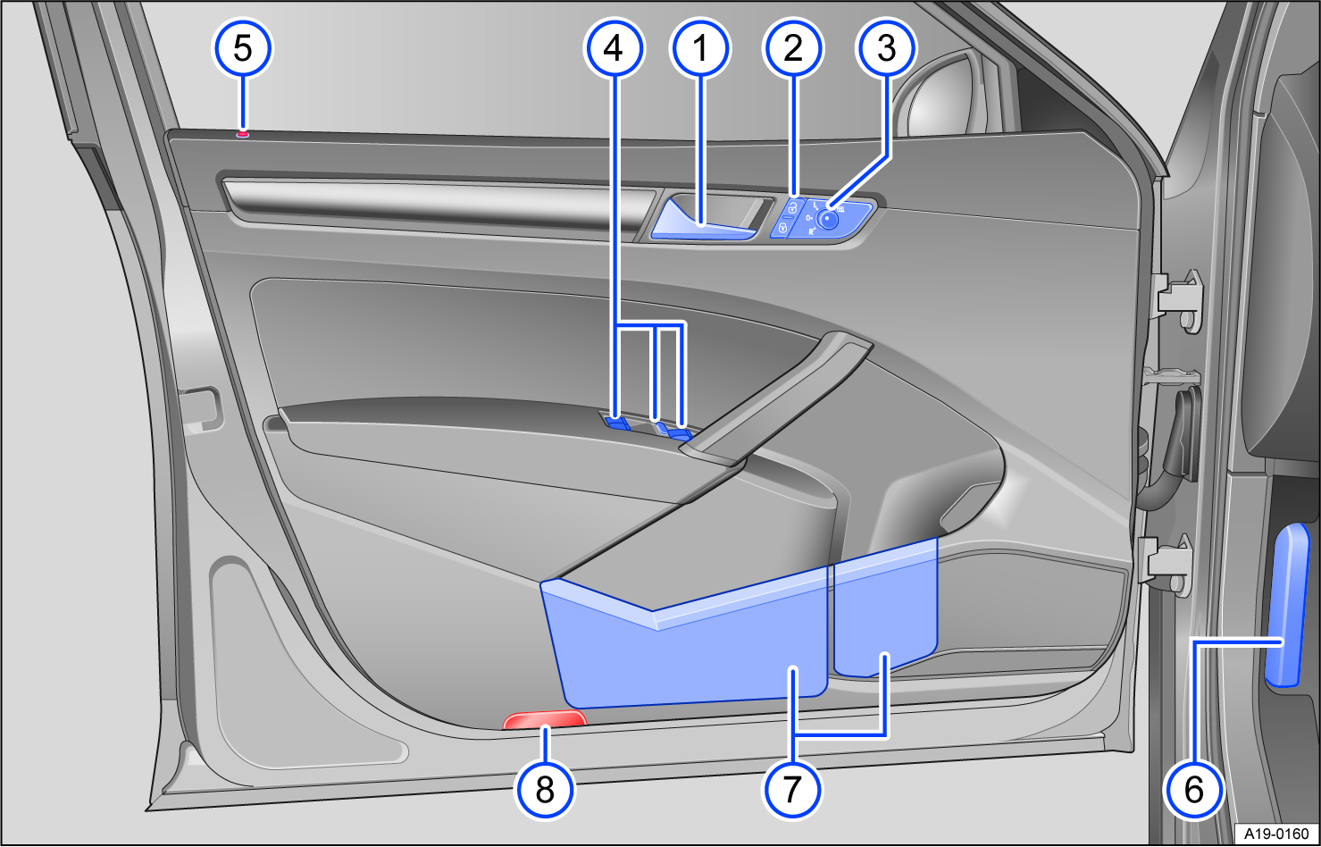 Fig. 5 Driver door (left-hand drive vehicle): controls (right-hand drive vehicles are a mirror image).