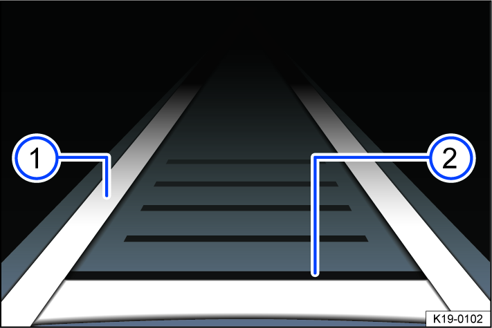 Fig. 132 In the instrument cluster display: Display during active control.