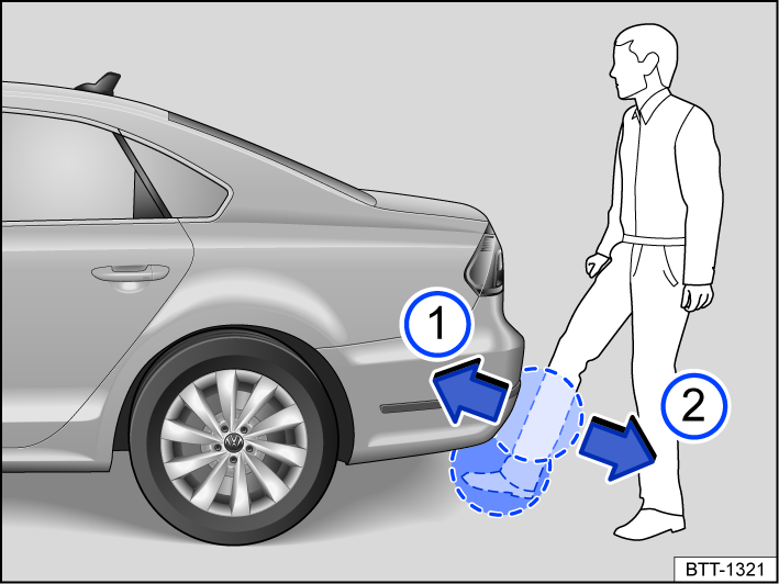 Fig. 51 Trunk lid with sensor-controlled opening (Easy Open).