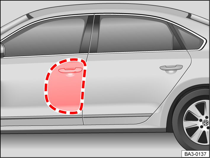 Fig. 29 In the vehicle interior on the left-hand side: Side airbag deployment zone.
